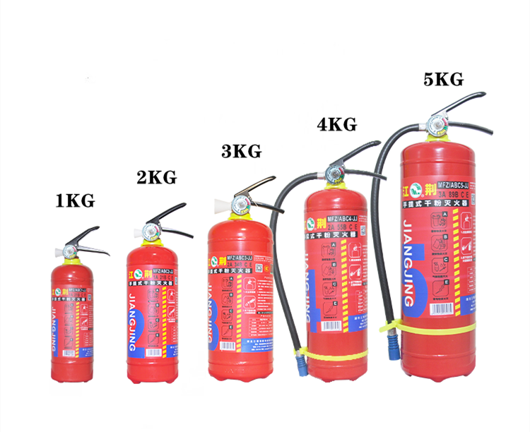 What Fires Can a BC Fire Extinguisher Put Out? Tenglong Fire Protection Technology Co., Ltd. Explains