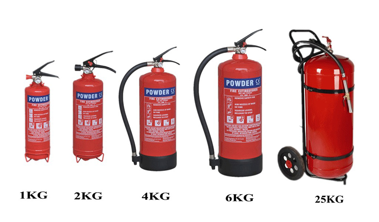 How Much Does a 4kg CO2 Fire Extinguisher Cost? How to Choose the Right Fire Extinguisher?